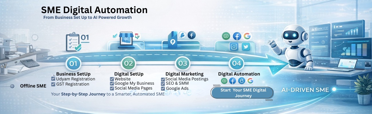 SME Digital Automation